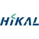 HIKAL.NS